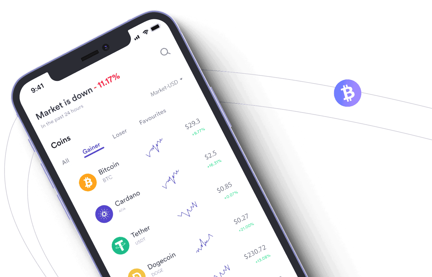 QuantexFrance trading algorithmique